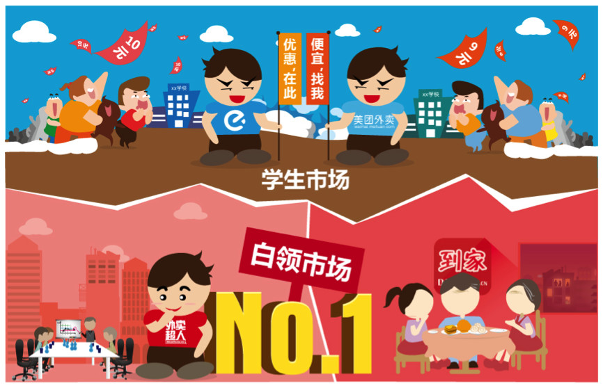 餐廳外賣看似繁榮的背后：補貼停止，老板難承擔