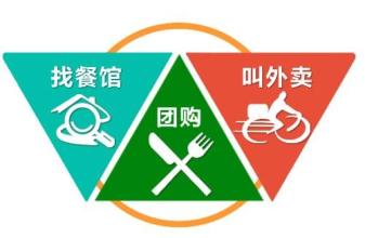 餐飲O2O的資本寒冬，提高用戶體驗才是王道