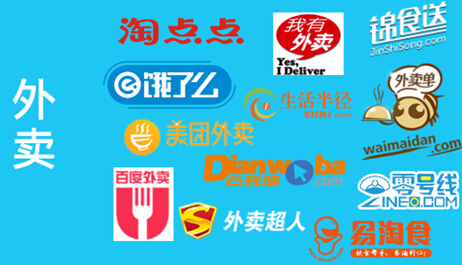 “互聯(lián)網(wǎng)+”助力餐飲等行業(yè)騰飛，安全隱患需重視