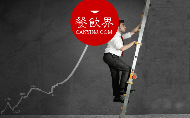營銷要借勢！看賣煎餅的“黃太吉”如何巧借熱點？| 剖析