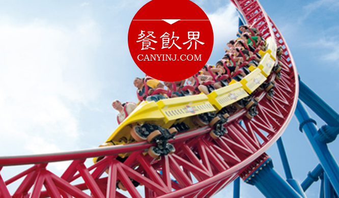 餐廳營銷千篇一律？3則案例告訴你，如何通過游戲提高用戶參與感！|案例