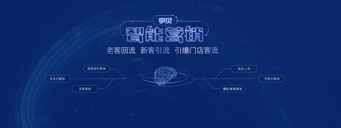 掌貝進(jìn)行全面戰(zhàn)略升級(jí)，智慧店鋪2.0時(shí)代即將來(lái)臨