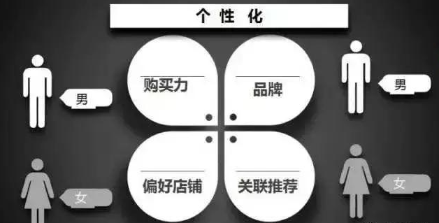 流量為王的外賣時代，已經(jīng)結(jié)束！這些商家都要被美團、餓了么淘汰