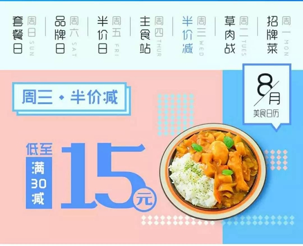 避免賠本做營銷，餐廳外賣優(yōu)惠活動應該這樣設置！|餐飲界