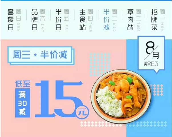 避免賠本做營銷，餐廳外賣優(yōu)惠活動應(yīng)該這樣設(shè)置！|餐飲界