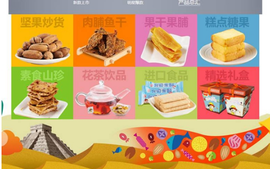 你為幾款產(chǎn)品價格頭疼，良品鋪子2000多個SKU怎么定價？