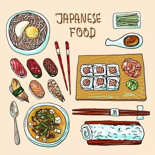 餐廳“定價”策略里的“陷阱”——低！低！再低！然并卵…