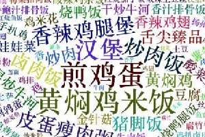 劃重點(diǎn)：北上廣深杭，9999+外賣數(shù)據(jù)告訴你，白領(lǐng)戰(zhàn)場得靠它！|餐飲界
