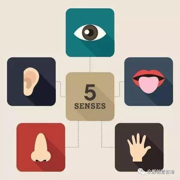 我是如何利用“觸點(diǎn)營銷”為餐廳帶來復(fù)購的？