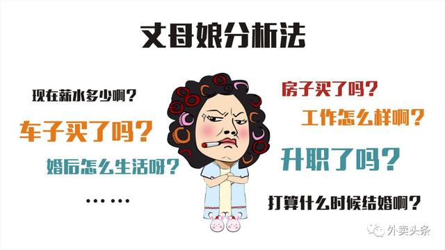 丈母娘挑女婿：如何破解外賣平臺規(guī)則，抱得美人歸！