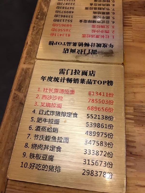 那些做生意厲害的老板，原來都是“數(shù)字狂魔”！
