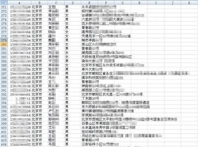 外賣訂餐客戶個(gè)人信息被出售，個(gè)人信息仍處“危險(xiǎn)期”