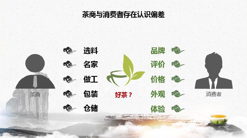霸主級(jí)企業(yè)缺失，中國(guó)茶企如何邁過(guò)品牌關(guān)？