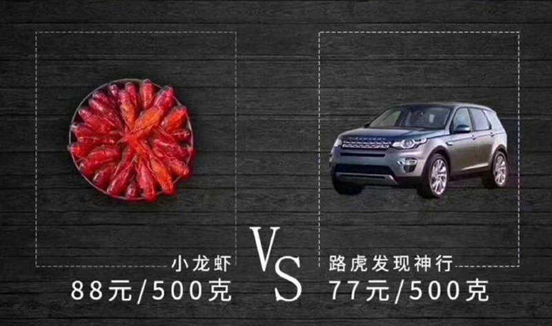 今年的小龍蝦比豪車還貴？！2018年將迎爆發(fā)期
