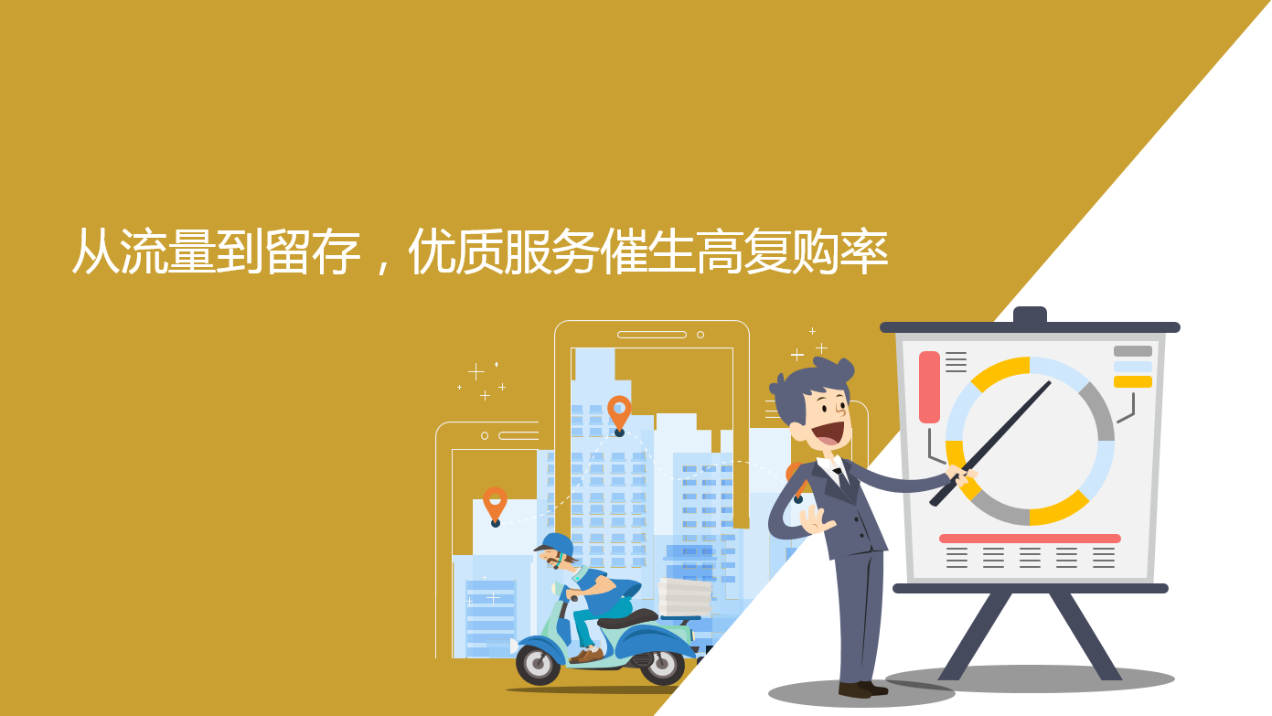 行業(yè)大會回顧：餐飲外賣如何做到高復購率？