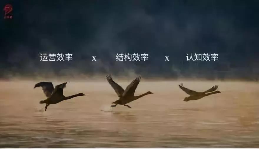 餐飲業(yè)供大于求，要延長餐企壽命這兩大效率不能忽略！|餐飲界
