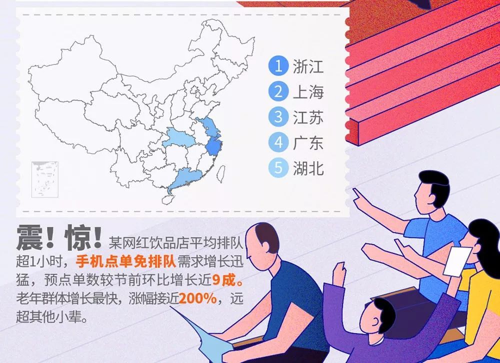 國(guó)慶長(zhǎng)假，餐企如何“四兩撥千斤”做營(yíng)銷｜干貨