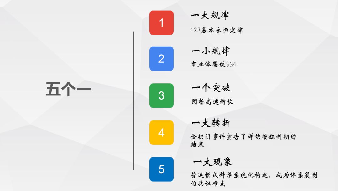 解決餐飲老板痛點(diǎn)，你需要具備這3大實(shí)戰(zhàn)技能！|干貨