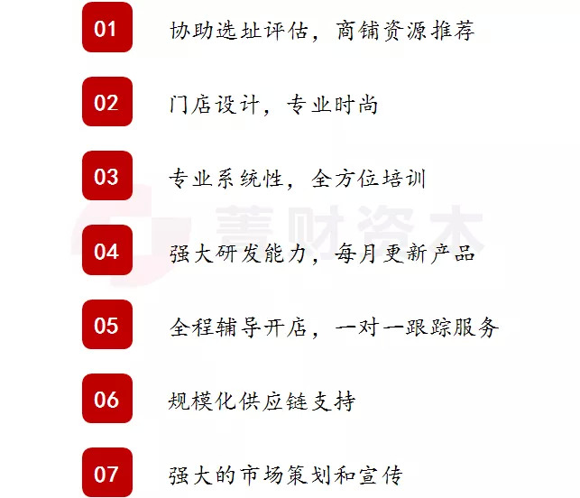 到底怎么樣的消費(fèi)（餐飲）公司才是資本眼中萬(wàn)里挑一的好企業(yè)呢？|餐見(jiàn)