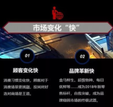 未來(lái)已來(lái)！贏商大數(shù)據(jù)智能選址系統(tǒng)“贏在選址”上線