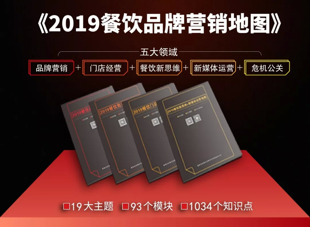 果斷收藏：4大導師，歷時3個月提煉的1034個餐飲知識點！