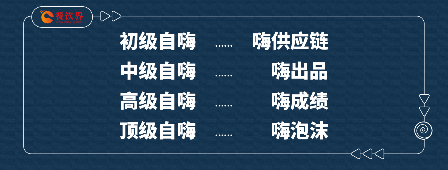 四種自嗨式創(chuàng)業(yè)，殺死無數(shù)創(chuàng)業(yè)者...
