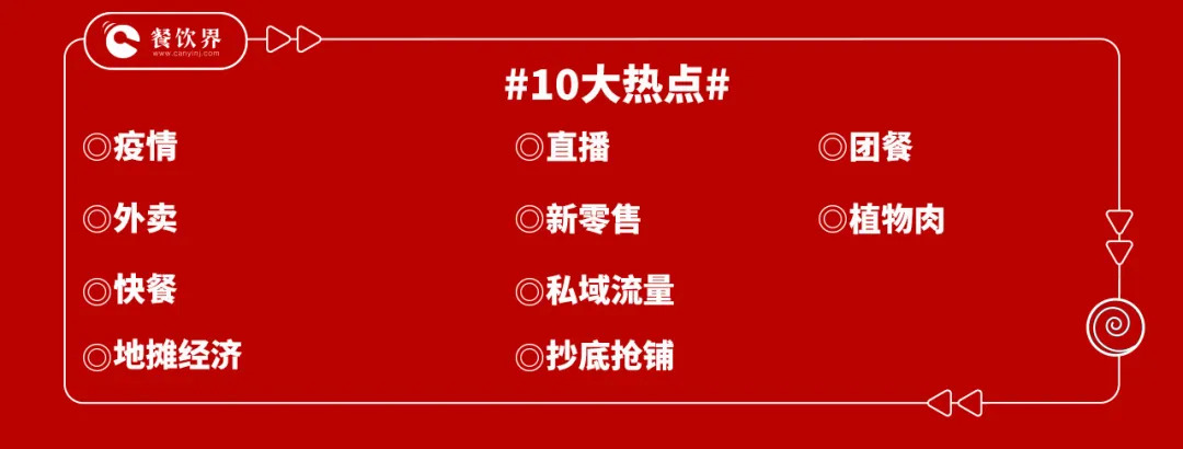 2020上半年盤點(diǎn)，10大熱點(diǎn)折射餐飲發(fā)展趨勢