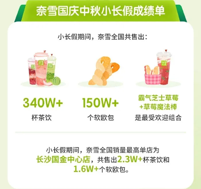 餐飲大事件217期 | 螺螄粉月餅成今年最受年輕人歡迎的月餅；煎餅先生完成1000萬元A輪融資|餐飲界