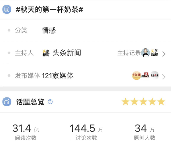 “秋天第一杯”奶茶經(jīng)濟(jì)再度激活，順豐同城致力為商家降本增效|餐飲界