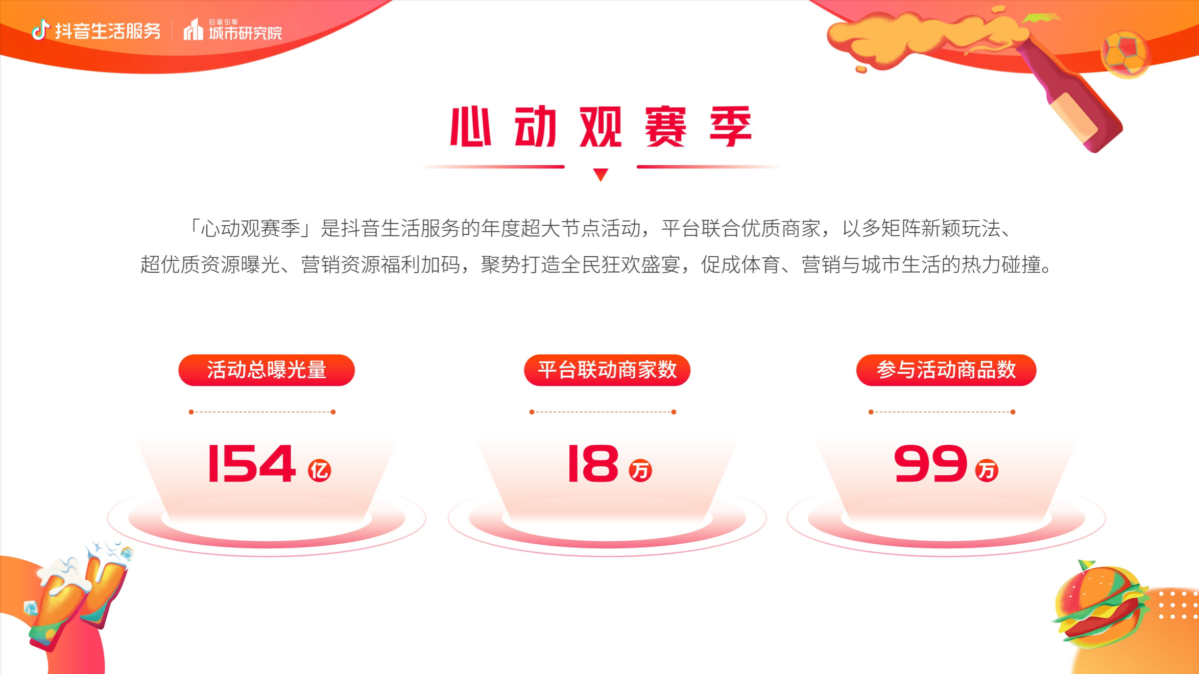 《抖音生活服務(wù)世界杯營(yíng)銷(xiāo)白皮書(shū)》發(fā)布，聯(lián)動(dòng)18萬(wàn)商家引爆節(jié)點(diǎn)