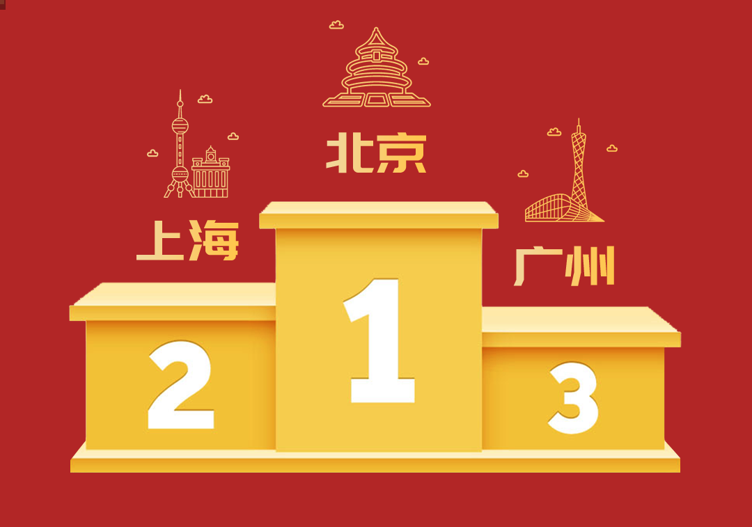 嘩啦啦大數(shù)據(jù)看餐飲：北京蟬聯(lián)元旦店均營(yíng)收冠軍，燒烤烤串漲幅靠前