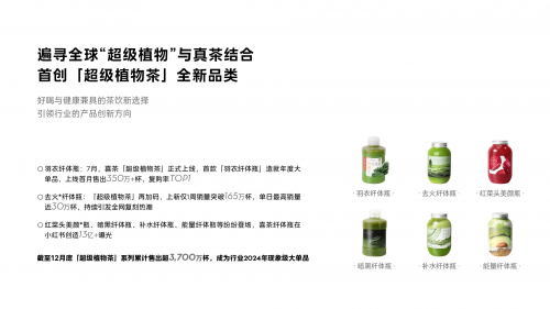 喜茶發(fā)布2024年度報(bào)告，海外布局超70家門(mén)店