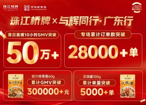 與輝同行廣東行收官，珠江橋牌“一醬成菜”深受喜愛