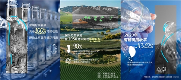 食品飲料行業(yè)首份玻璃回收報告發(fā)布 保樂力加中國入選先進案例|餐飲界