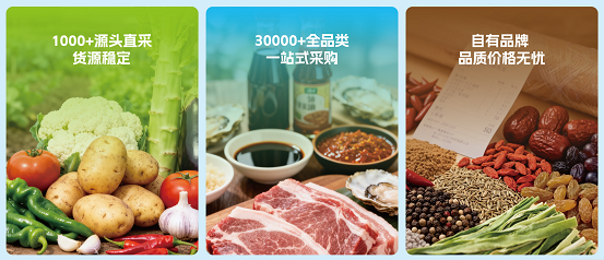 蜀海用三大確定性，助力連鎖餐飲穿越周期